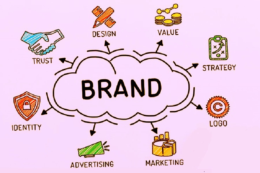 7 Tips for Effective Branding in 2023